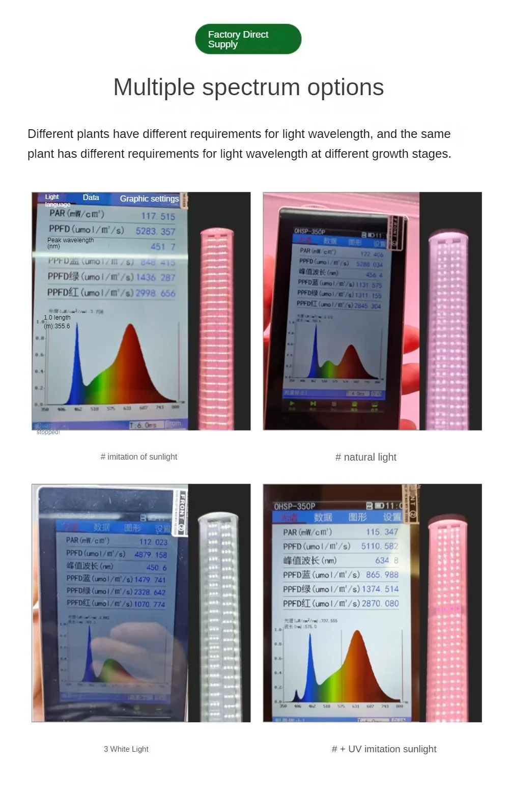 LED Plant Growth Light T20 Full Spectrum, Waterproof, Four Rows, Succulent Colored, UV Flower Seedling Fill, Tube Light Therapy