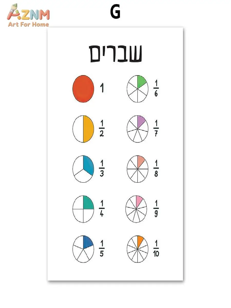 AZNM Hebrew Educational Canvas Wall Art Alphabet Numbers Seasons Weather Colors Print for Kids Nursery Classroom Decor No Frame