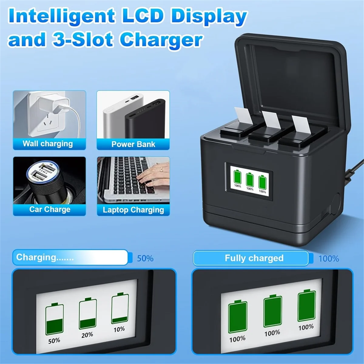 Szybka ładowarka OIIRGO z wyświetlaczem cyfrowym i potrójnym gniazdem USB do szybkiej ładowarki do aparatu Insta360 Ace/Ace Pro Akcesoria