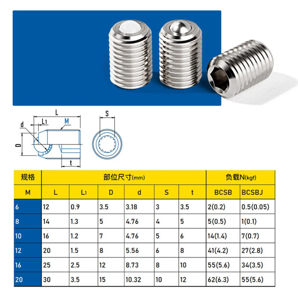 Ball Transfer Unit Bull Eye Bearing Stainless Steel POM Universal Conveyor Ball Roller With Set Screw