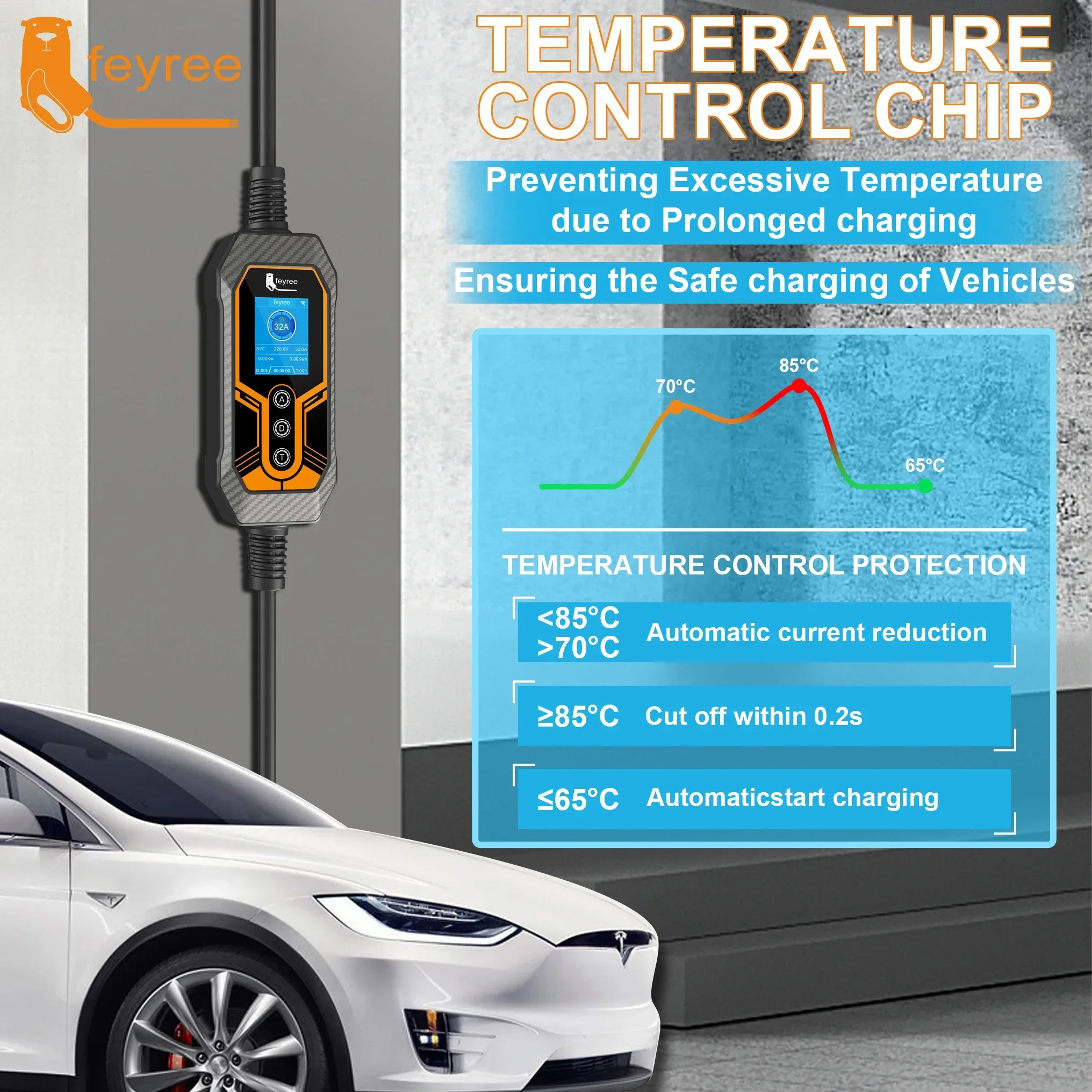 Feyree Draagbare Ev Oplader Type2 32a 7kw Evse Wi-Fi App Controle Instelbare Huidige Slimme Timing Opladen Voor Thuis En Buitenshuis Gebruik