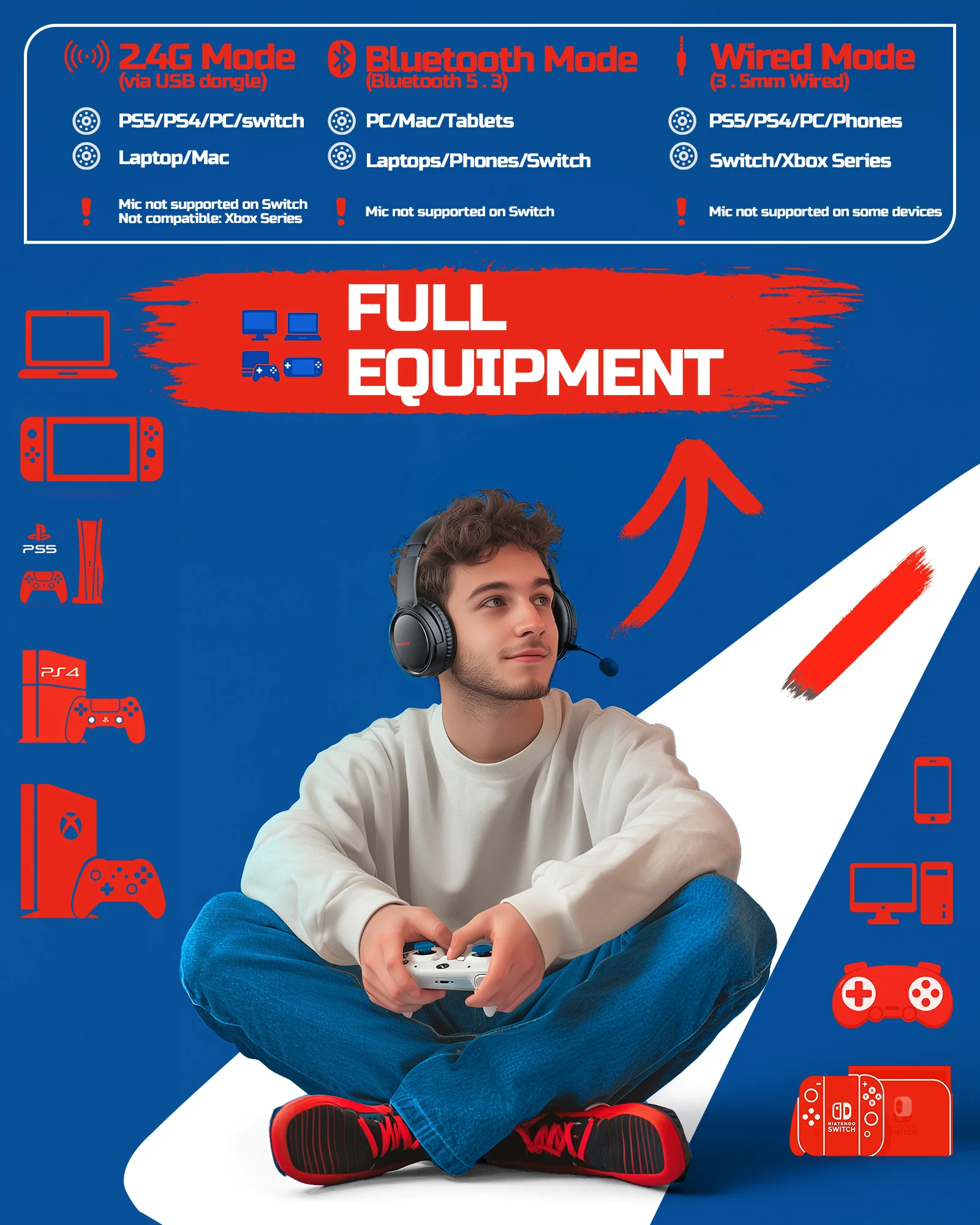 BINNUNE BW02 Cuffie da gioco wireless da 2,4 GHz con microfono ribaltabile per PS5/4 PC Mac Cuffie da gioco Bluetooth per computer portatile