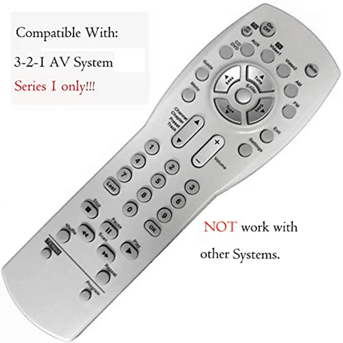 Replacement Remote for Bose 321 Series I Audio/Video AV Receiver [Work with Series I Of Bose 321 ONLY]
