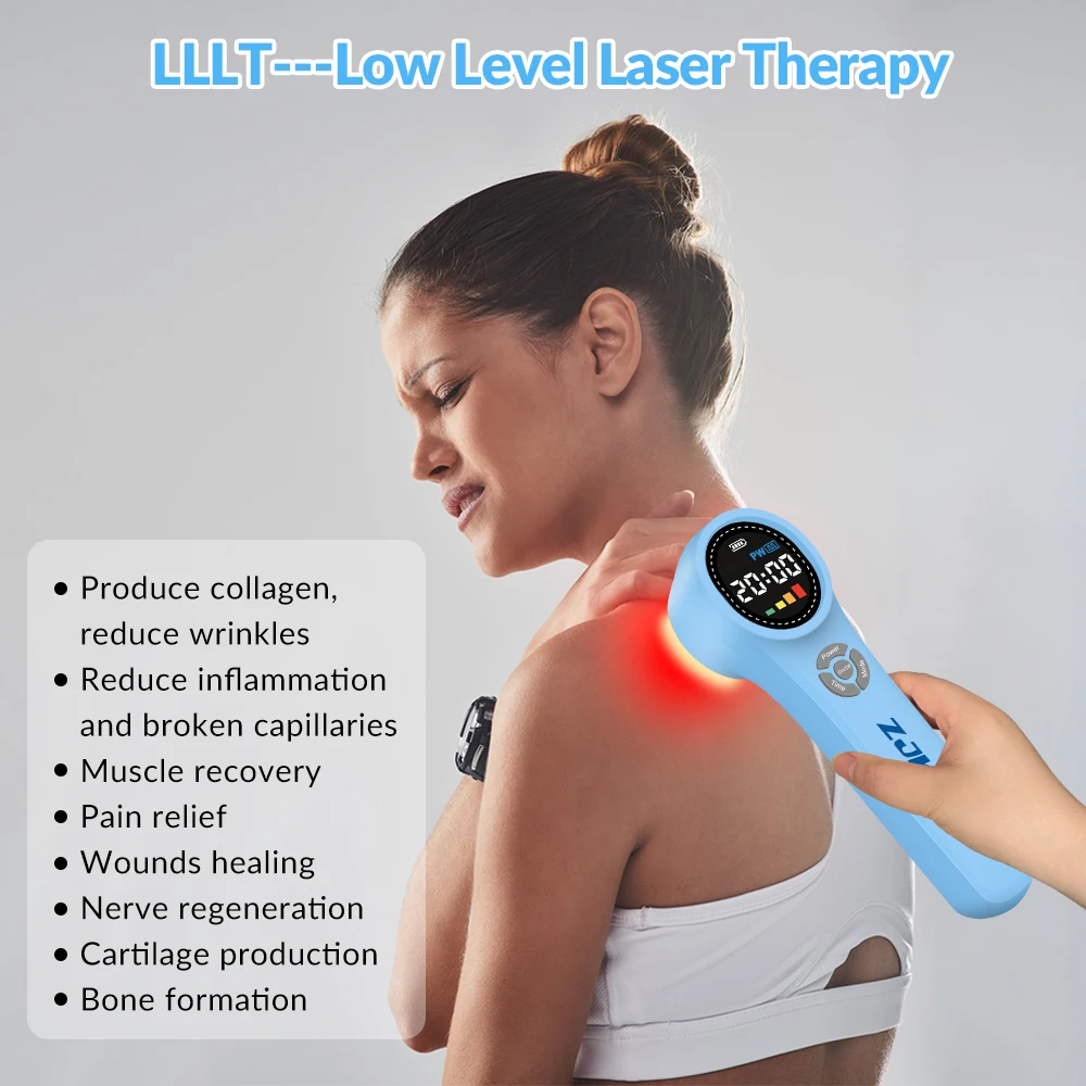 ZJKC Cold Laser Therapy Device for Pets Human 660nmx16+810nmx4+980nmx4 Laser for Bursitis Pain Relief Handheld Rechargable