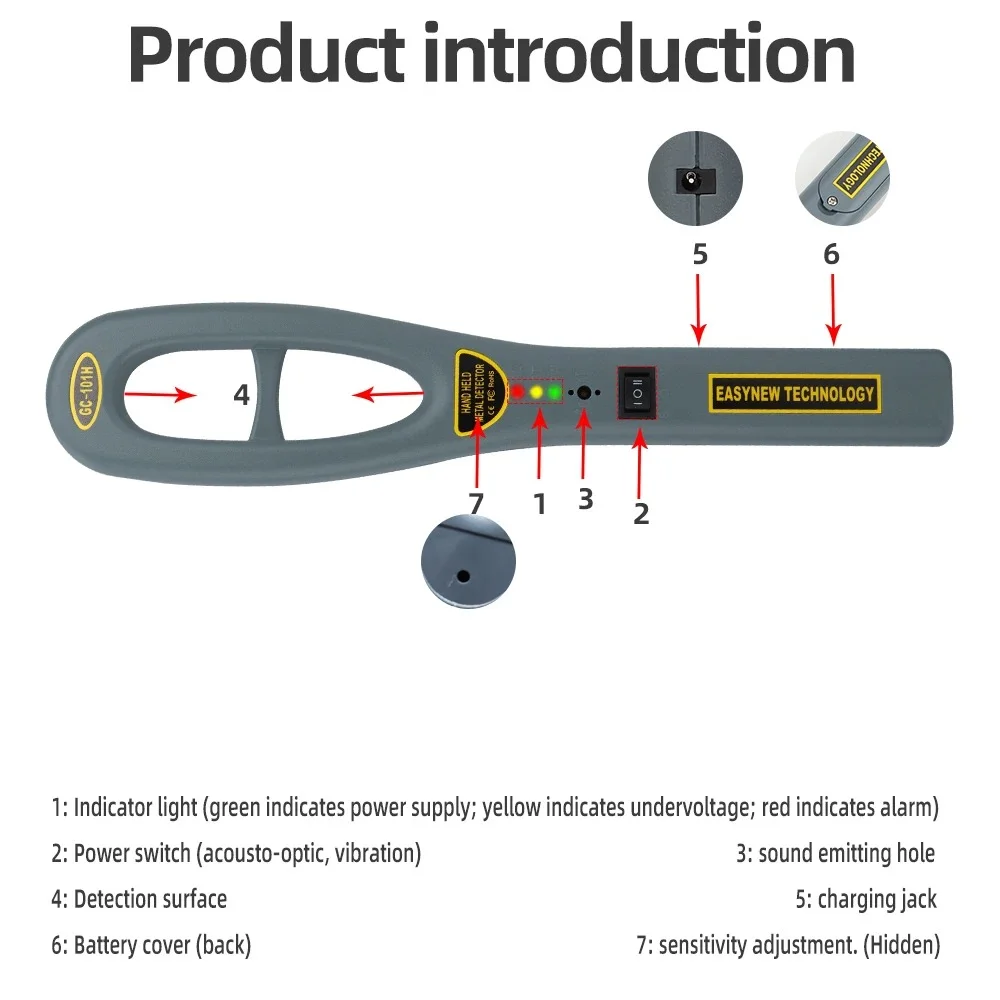Handheld Metal Detector GC-101H Professional Security Check Bounty Instrument Scanner Finder for Nail Woodworking 9V Battery