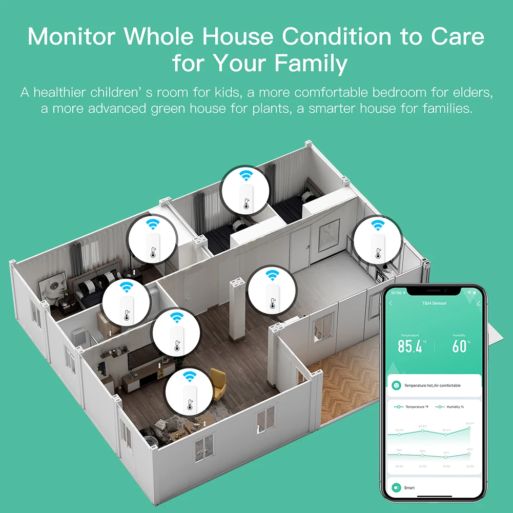 WiFi Indoor Hygrometer Controller Monitoring Battery Powered Tuya APP Thermometer Monitoring Remote Control for Fridge Freezer