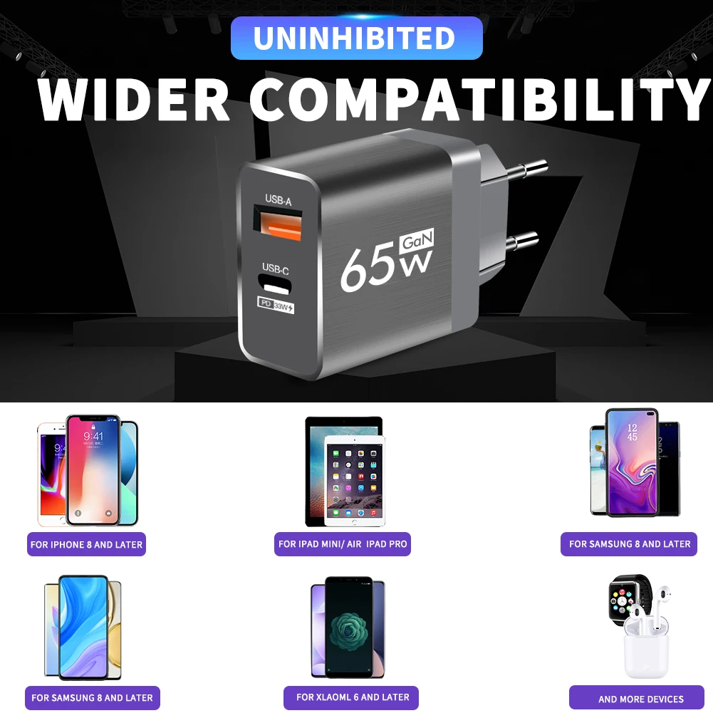 Зарядное устройство GaN USB 65 Вт Зарядное устройство для быстрой зарядки PD Type C Quick Charge3.0 Адаптер для iPhone Xiaomi 14 Samsung Huawei Настенное зарядное устройство для телефона