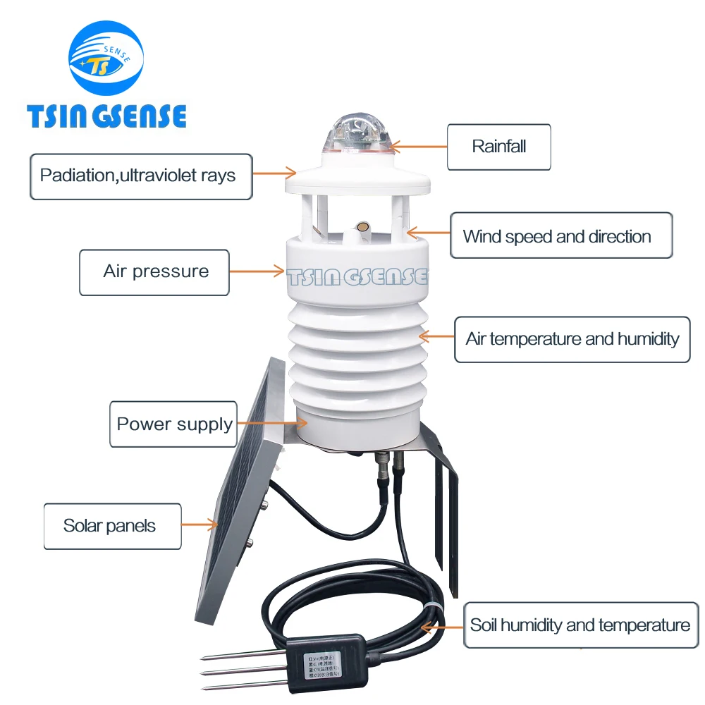 WAS3000 weather station for rain and soil humidity sensor air temperature sensor various agricultural environmental