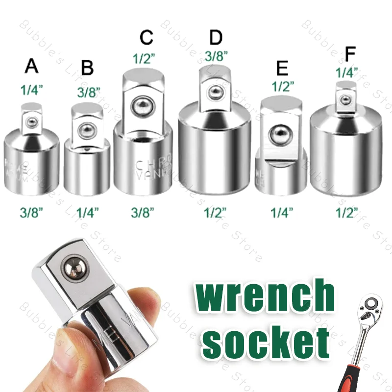 Ratchet Wrench Sock…