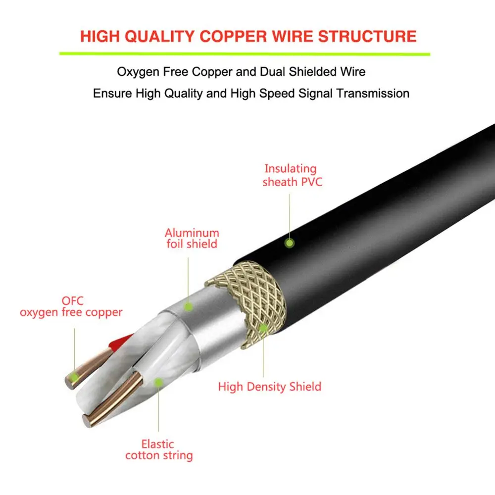 Profesjonalny kabel XLR 3-pinowy żeński na męski, rozdzielacz Y ze stopu cynku 1 na 2, oplot foliowy, ekranowany kabel mikrofonowy do miksera. — zdjęcie produktu 5