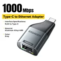 1000Mbps