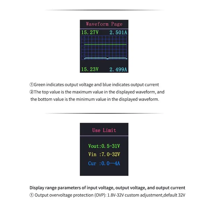 (Hope) Automatic Dc…