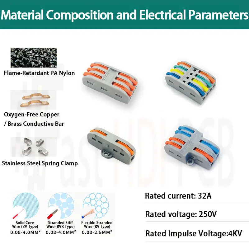 多機能クイックコネクト端子台/プレス型平行ワイヤーコネクタ/無酸素銅/真鍮導電バー