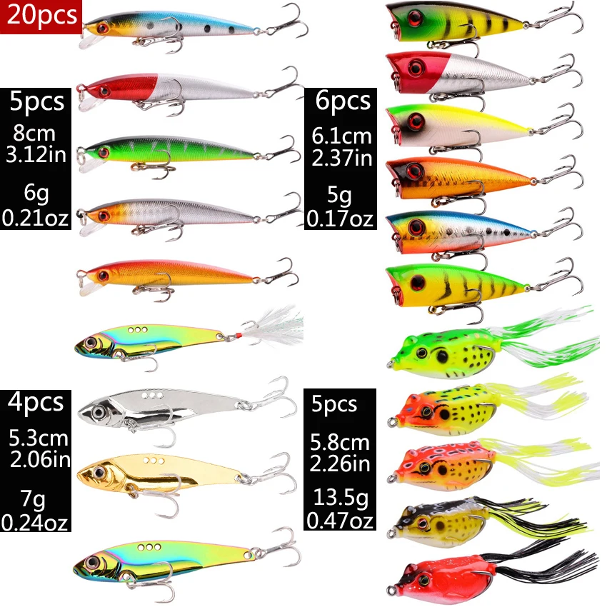 Fishing Lure Tackle Kit Set Hard Bait Artificial Floating Fishing Minnow Crankbait Wobblers Spinner Soft Bait Lures Popper image 6