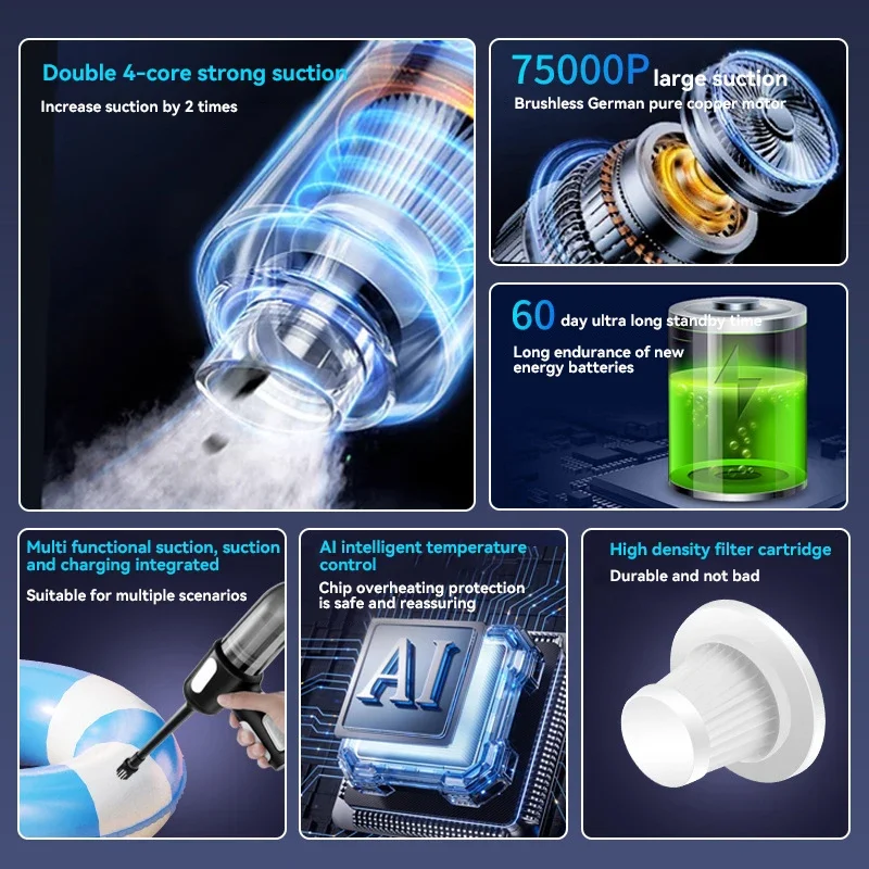 Беспроводной автомобильный пылесос двойного назначения, мощный мини-зарядка, домашний автомобильный диван, портативный очиститель для волос домашних животных, инструмент
