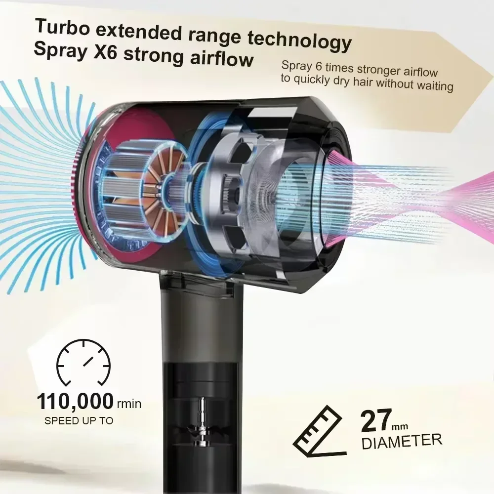 High Speed Negative Ionic Hair Dryer, 110,000 RPM Thermo-Control Blow Dryer for Fast Drying, Lightweight Portable Travel Blowdry