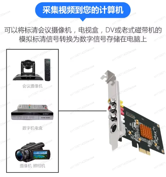 Video capture card DV camera transcription AV simulation old-fashioned video tape import computer medical color B ultrasonic SDK