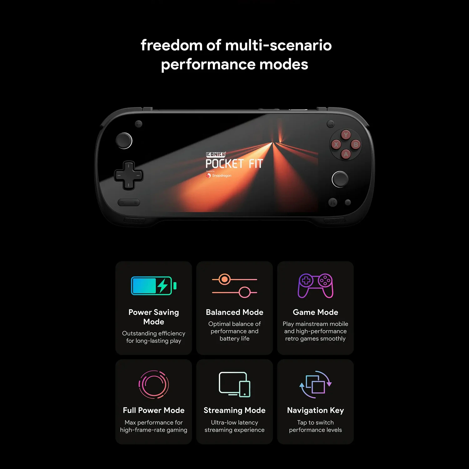 AYANEO Konkr Pocket FIT Retro-Handheld-Spielkonsole G3 GEN3 6'' LCD 144HZ WiFi 7, Streaming mit extrem geringer Latenz, 8000mAh Akku – Detail 7