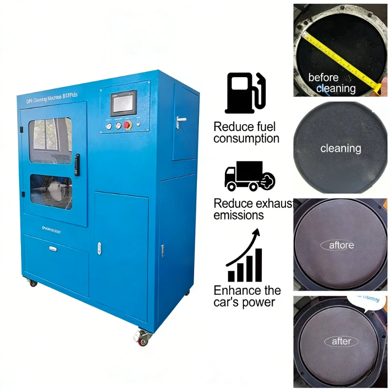 Customized Car Cata…