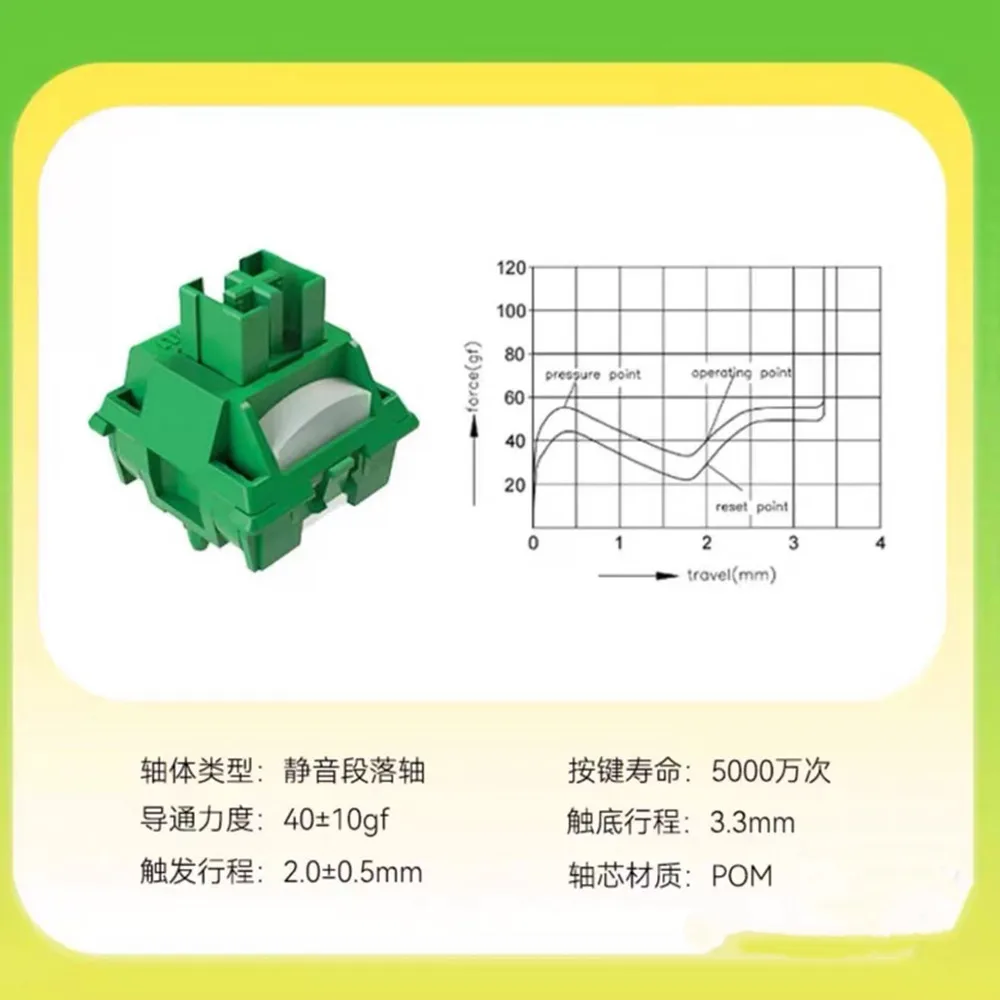 Przełączniki Outemu Banana Green Switch Silent 5 Pin 40g Tactile Lubricated Hot Swap do samodzielnego montażu klawiatur mechanicznych — zdjęcie produktu 4