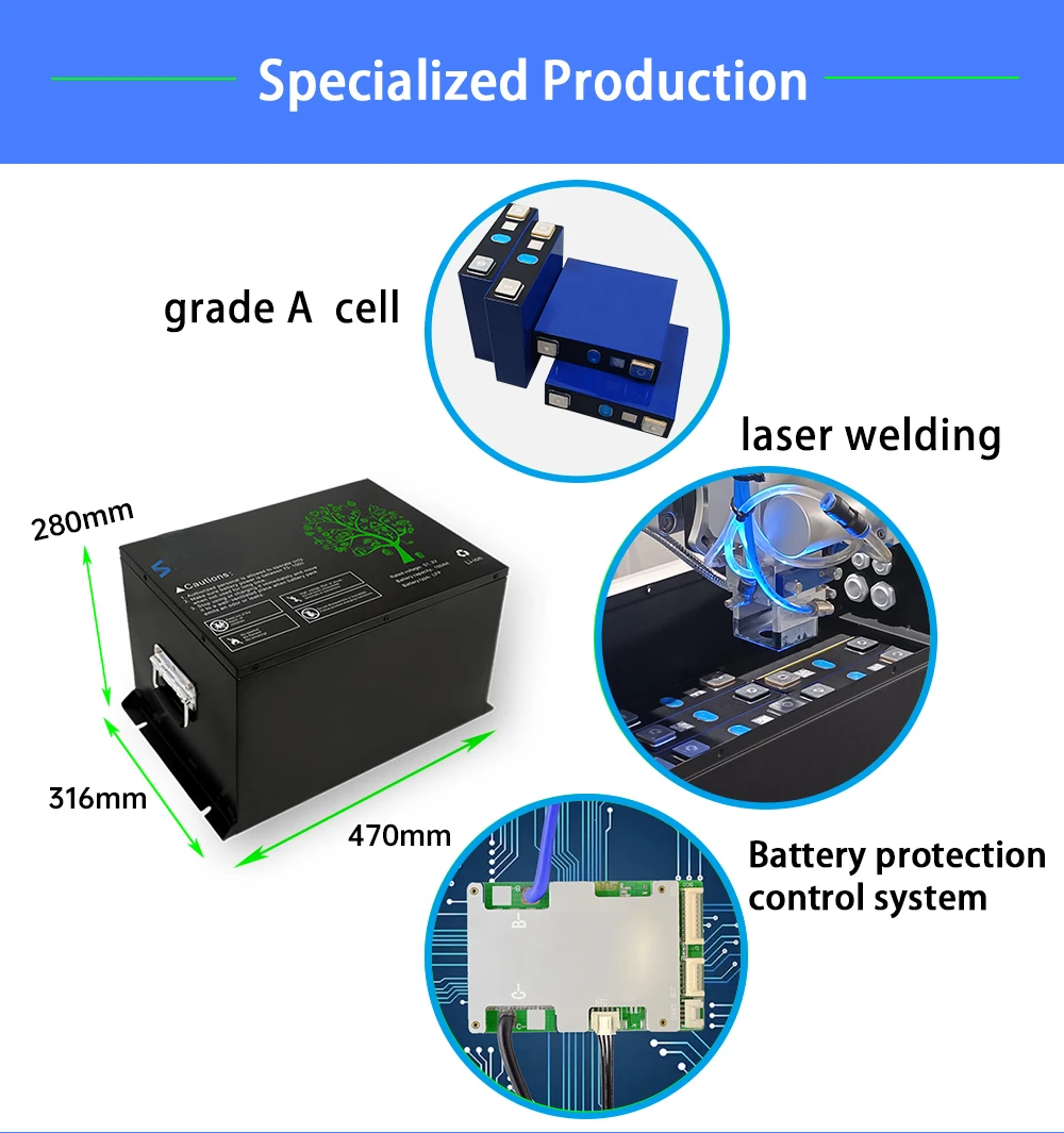 Customized 105Ah Golf Cart Lifepo4 Lithium Ion Battery Pack 51.2V Deep Cycle Ip67 48V