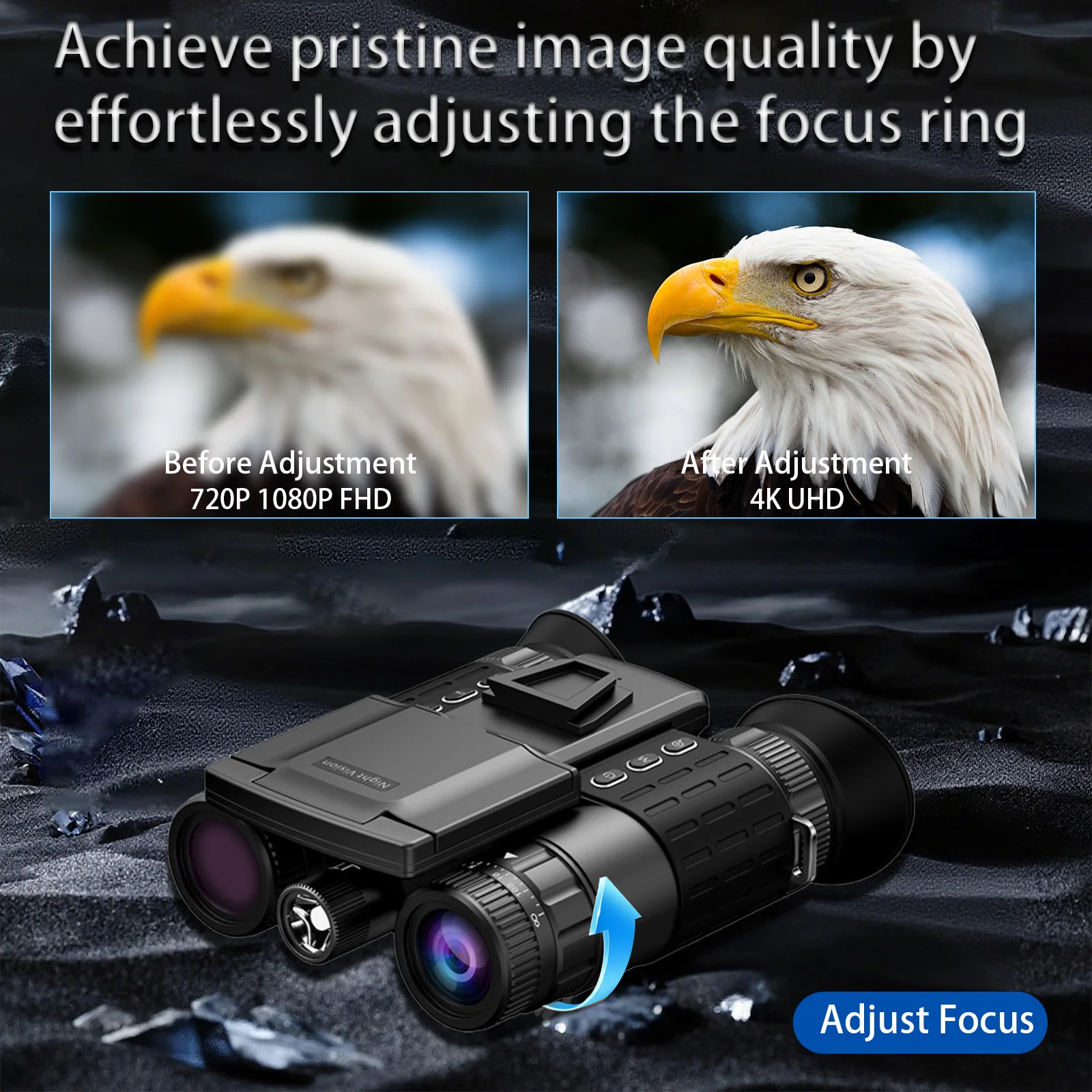 Head-Mounted Night Vision Goggles for Adults, Dual Screen Viewing 4K Video 48MP Photo Taking, 8X Zoom 3500mAh Battery
