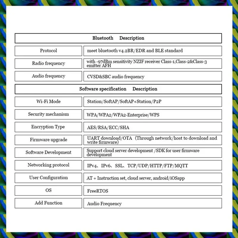 Daily 2X Fabgl VGA32 VGA ESP32 PSRAM Module V1.4 Controller PS/2 Mouse Keyboard Graphics Library Game ANSI/VT