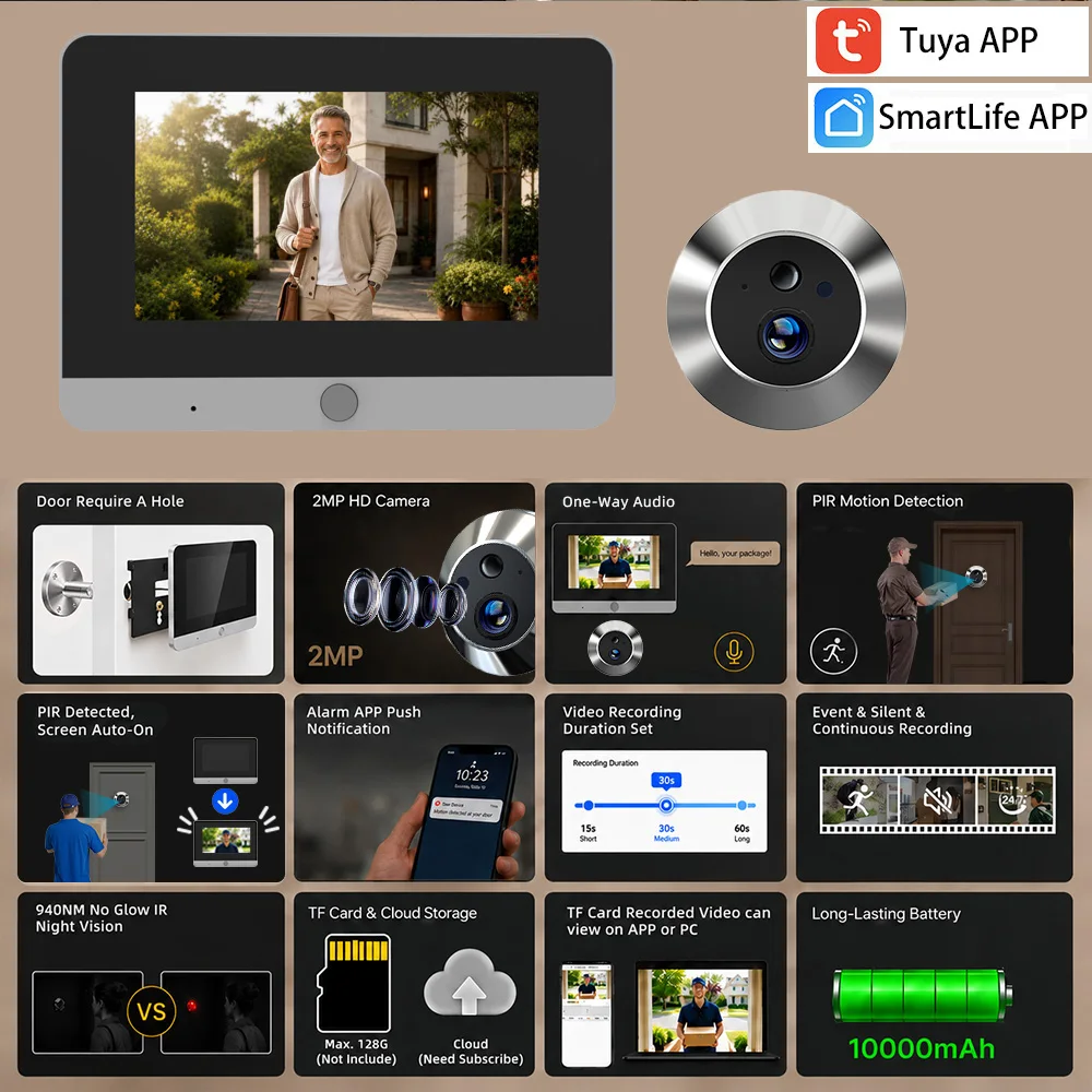 Tuya SmartLife 2MP WiFi Peephole Door Eye 940 Infrared PIR Mini Hidden Camera One-Way-Audio with 5Inch Screen 10000mAh Battery