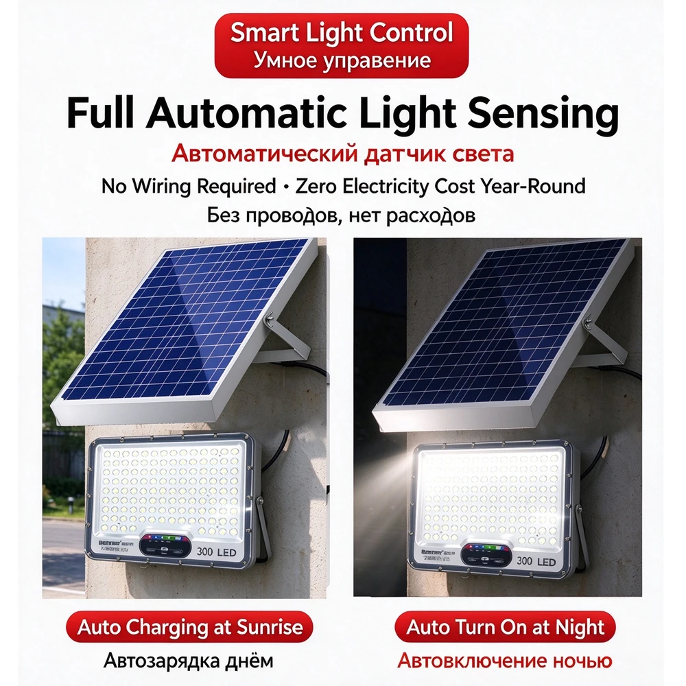 Split Solar Flood Light with Remote Control Solar Power Lighting for outdoor IP66 Waterproof Timing Street Door Lamp