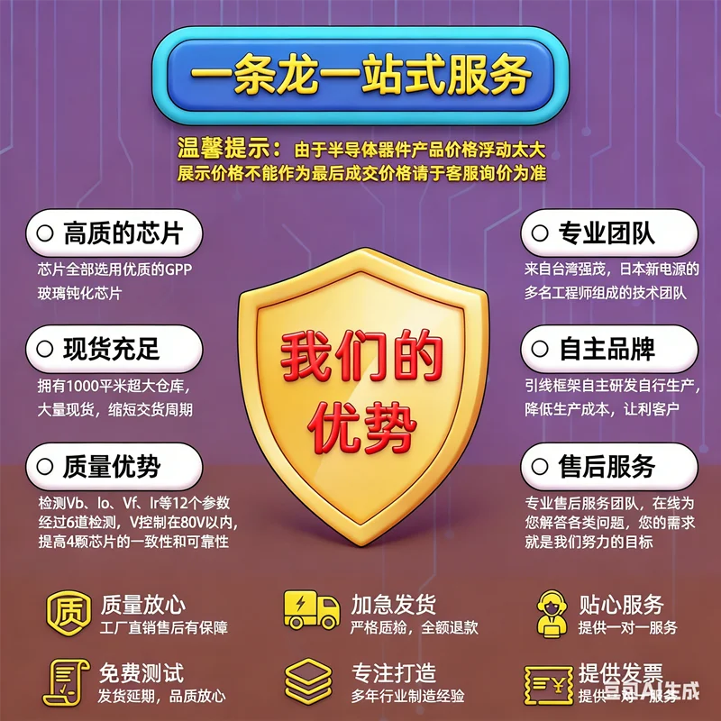 

STM32F722IET6 STM32F722IET7 STM32F722IEK6 STM32F722RET6 STM32F722RET7 STM32F722RCT6 STM32F722VCT6 STM32F722VET6 STM32F722ZET6 ИС