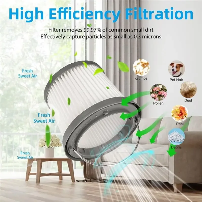 【GARMENT】Replacement Filter Set- PVF110 4-Pack For Black And Decker BDH2000PL Handheld Pivot Vacuum, Washable Hand Vac Filters