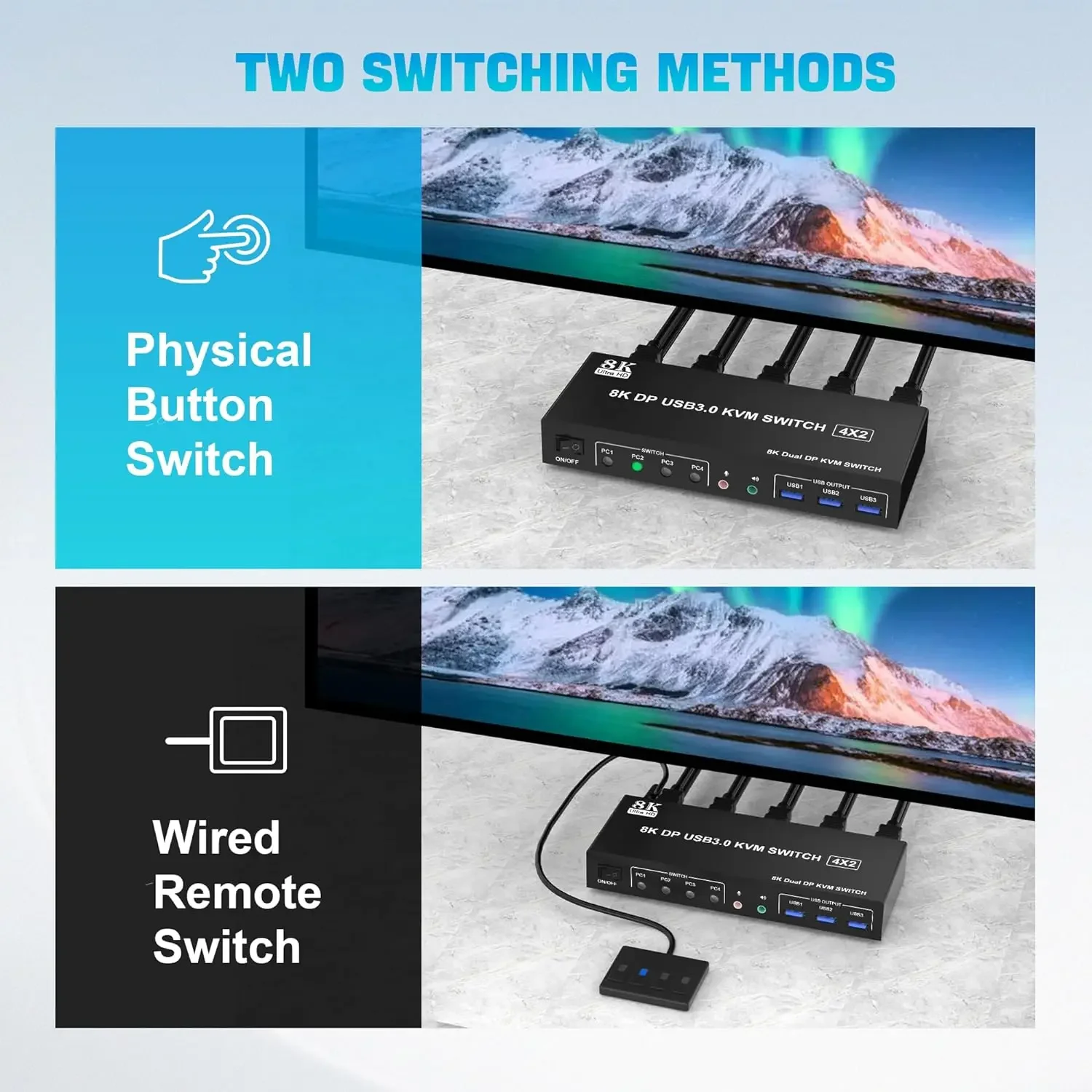8K DP KVM USB 3.0 Switch 4x2 Dual Monitor Displayport 1.4 KVM Switch 4 in 2 out Extended Display for 4 PCs Share Keyboard Mouse