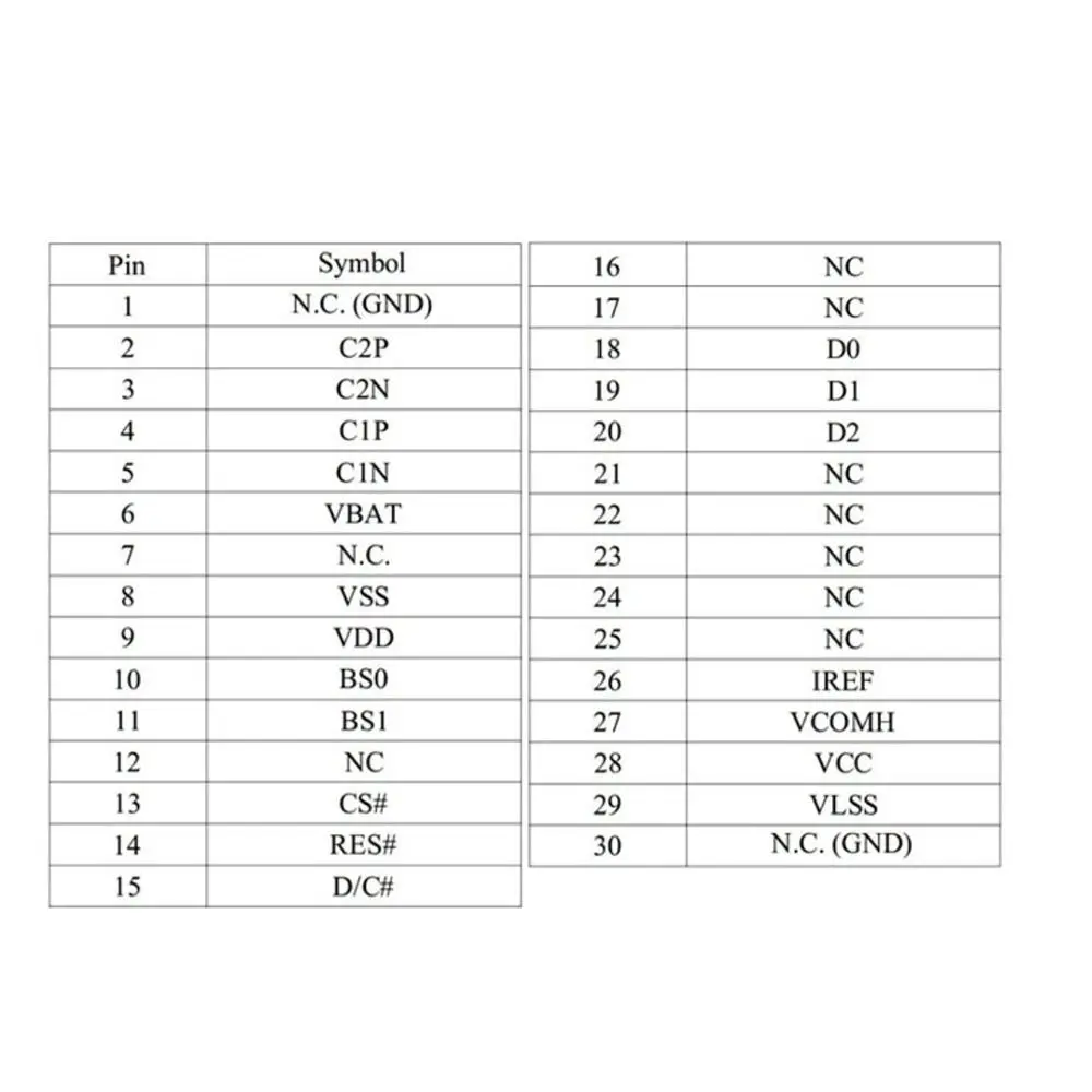 Diymore-Tela LCD, Placa, Matriz Passiva, Arduino, OLED, Módulo, oxímetro, 128x64, 30 Pin