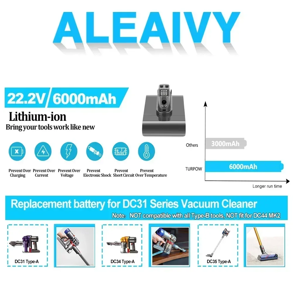 for Dyson Battery 6000mAh Replacement battery DC35 Type A Compatible with DC31 DC34 DC44 DC45 Handheld Vacuum Cleaner Batteries.