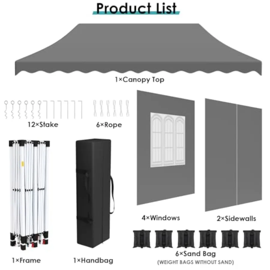 description