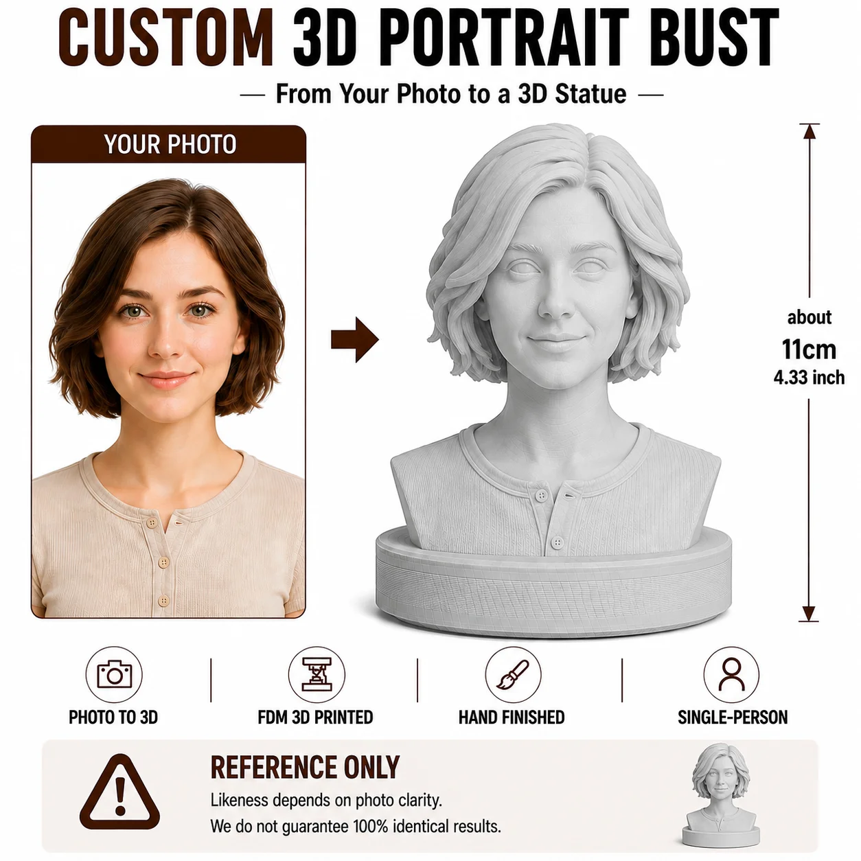 Personalized Human Head Statue from Photo Custom 3D Printed Portrait Sculpture Face Bust Desktop Decoration