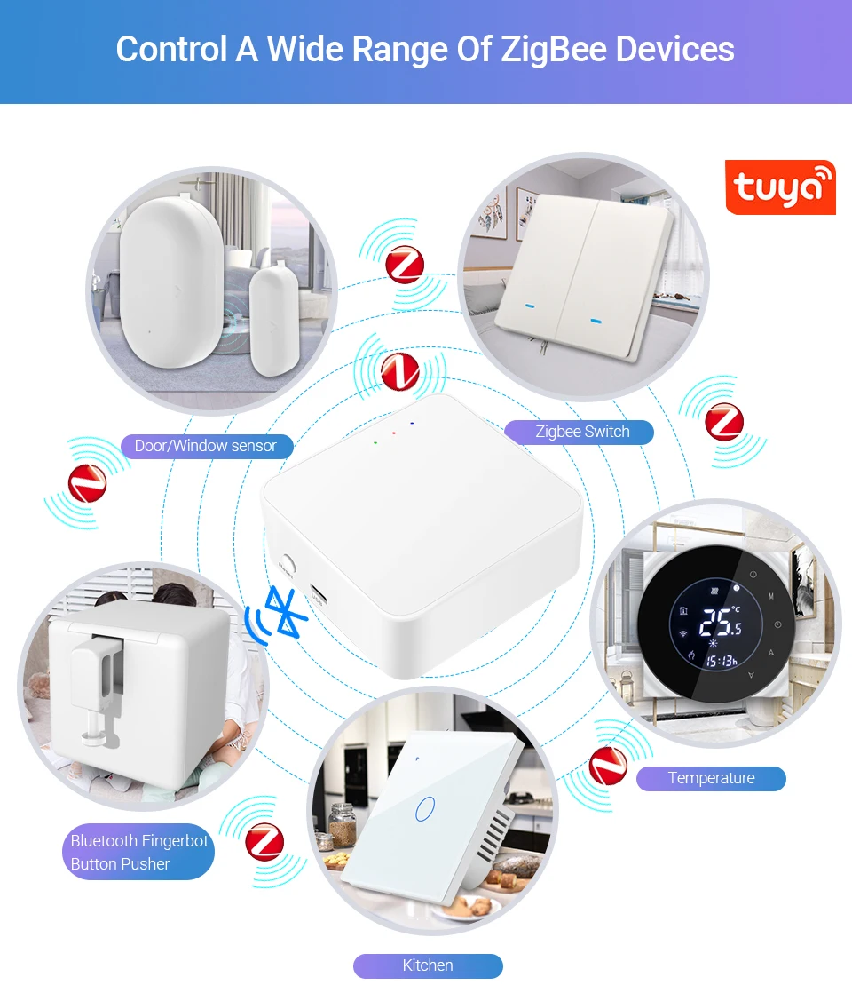 Tuya Gateway ZigBee WIFI Bluetooth Mesh Bridge Hub Smart Home Control For Tuya Smart Life Alexa Google Home Multi-mode Home Hub