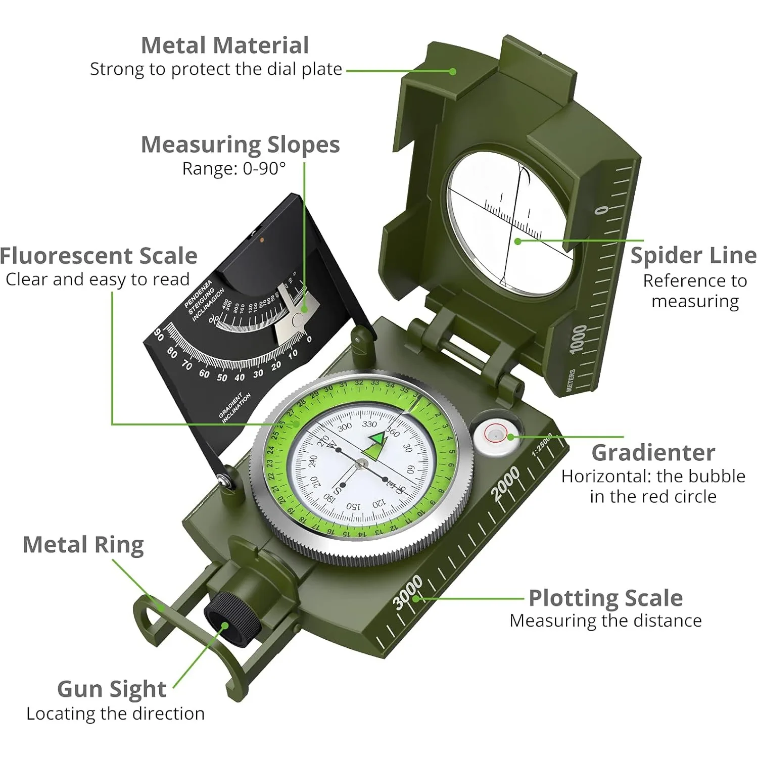 Thumbnail 2 - #1 Compare Hiking Compass Before You Buy