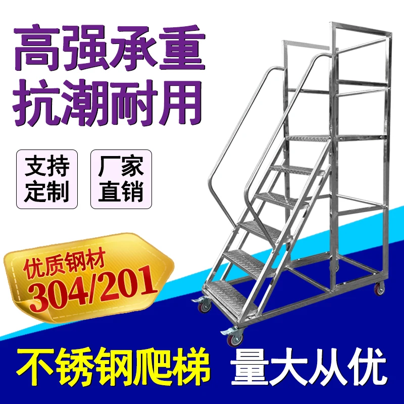 304 Stainless Steel…