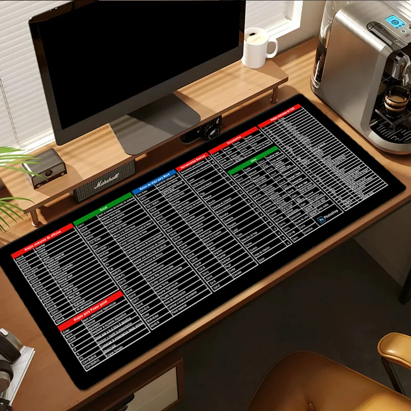 Anti-Slip Keyboard Multilingual Shortcut Key Leather Mouse Pad Office Oversized Flat Mouse Pad Office Home Keyboard Mouse Pad