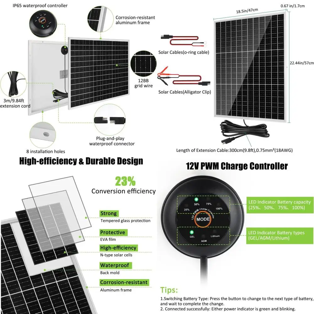 

Солнечная панель 50 Вт 18 В со встроенным контроллером PWM 12 В и кабелем SAE для автодомов, морского транспорта и домашнего использования