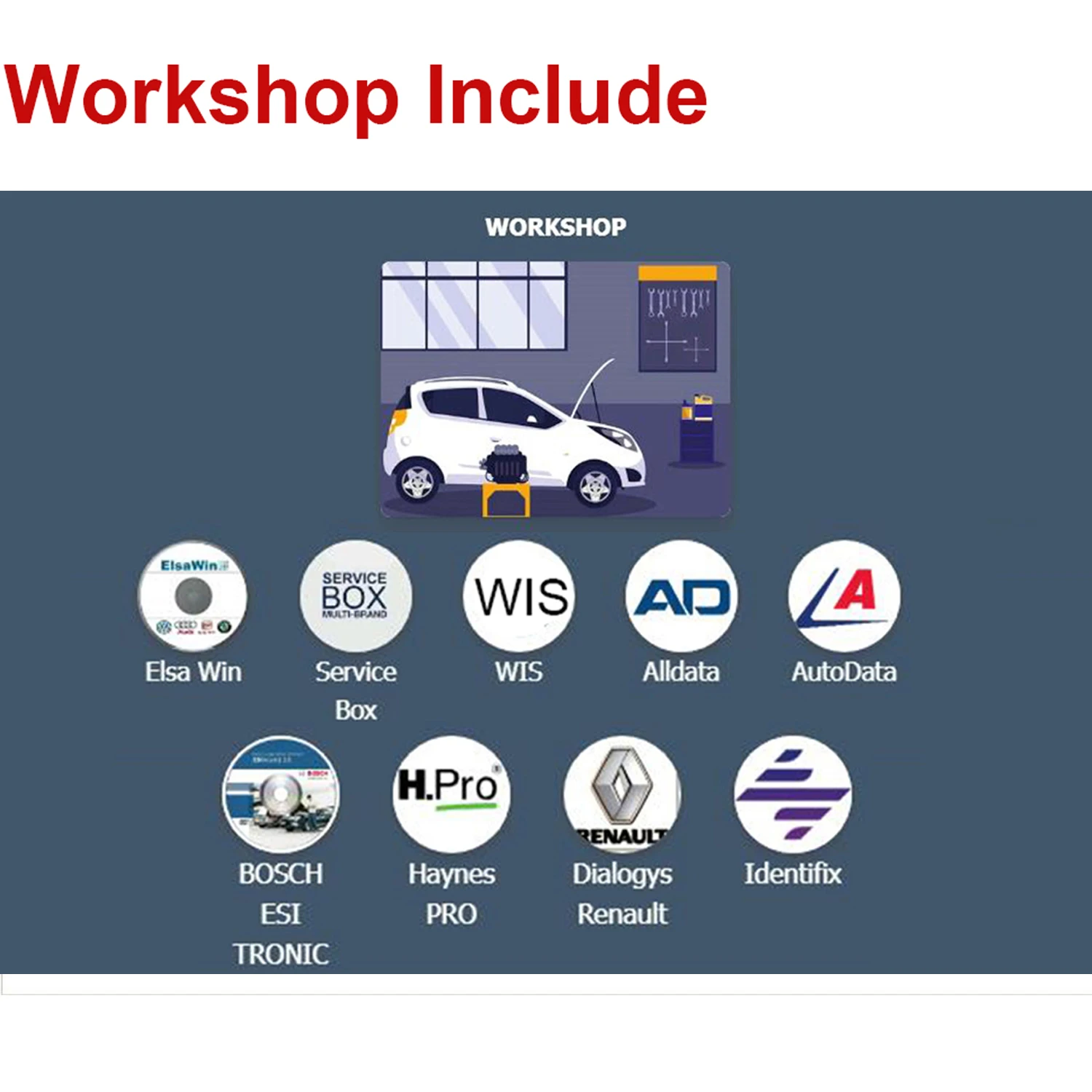 Newest Workshop Repair Online Account Pack for Elsa Win Service Box WIS FCA USA Alldata AutoData Haynes PRO WIS Service Box