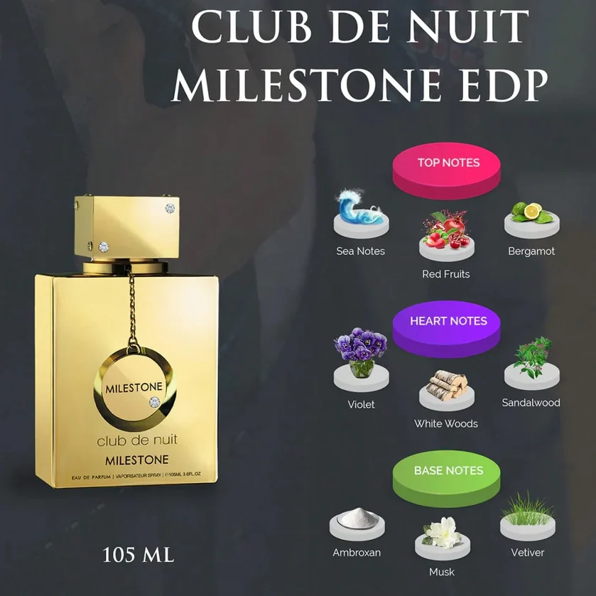 عطر Armaf Club De Nuit Milestone للرجال بخاخ تواليت EDP 3.6 أونصة