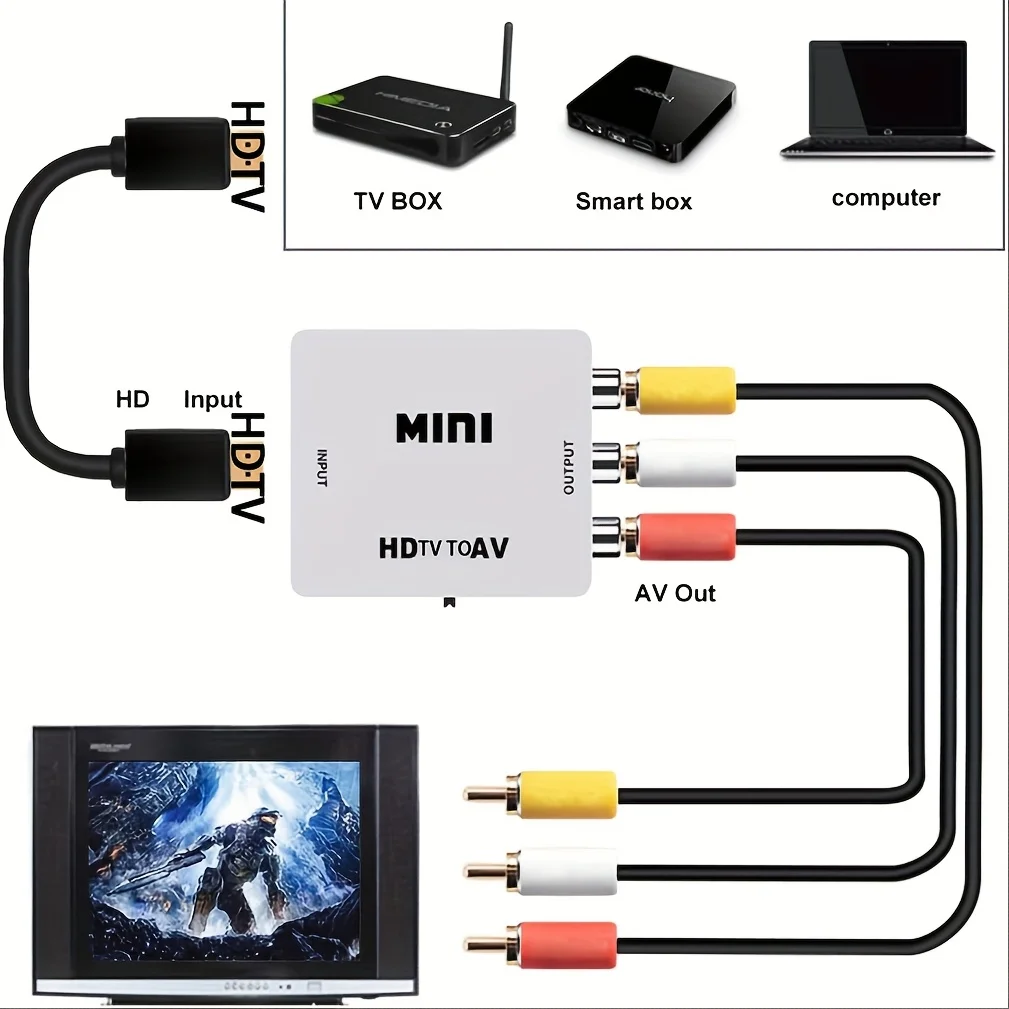 1080P Mini HDTV to AV Converter Audio Video Adapter Plug and Play for PS3 STB Xbox VHS VCR PC TV DVD