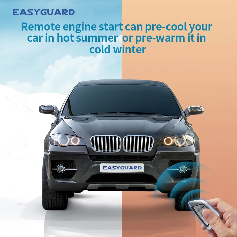 EASYGUARD CAN BUS style pke kit fit for BMW E71,E72,X6 after 2007 plug & play easy DIY installation