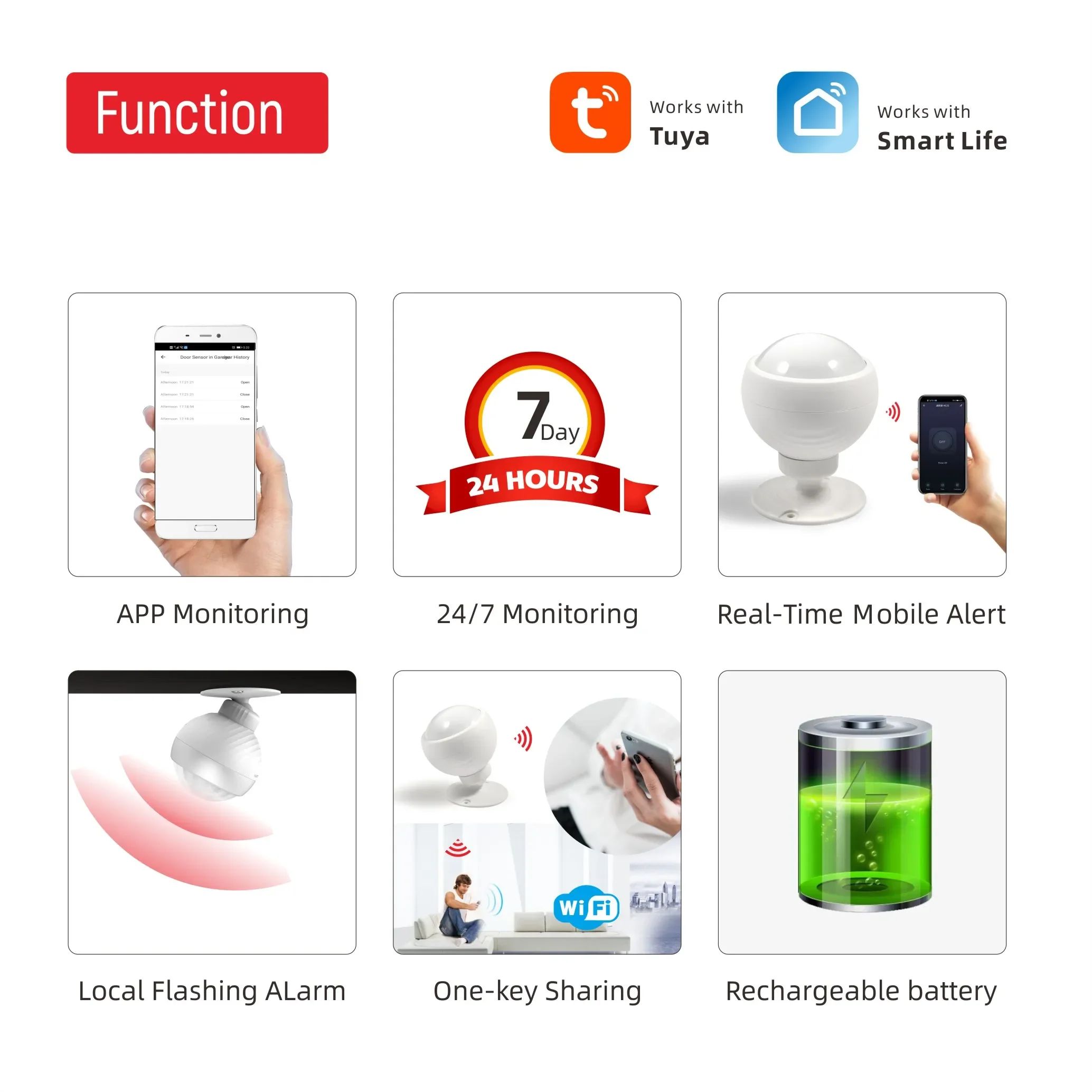 Tuya Smart Home WiFi PIR Motion Sensor with Wide Angle for Light Control Anti Theft Rechargeable Battery Support