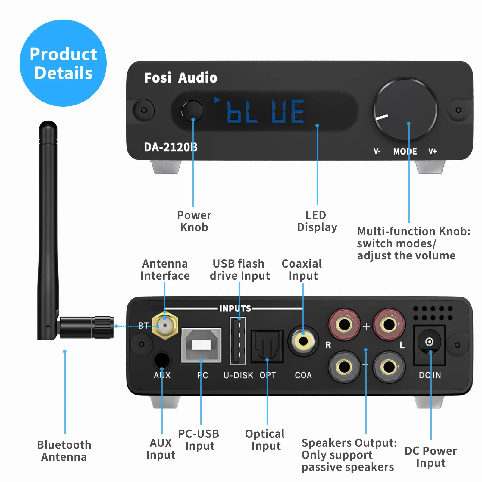 2025Fosi Audio DA2120B Blue  Amplifier TPA3116 Stereo Audio Class D Wireless Power Amp Hifi 100W Passive Speakers Remote Control