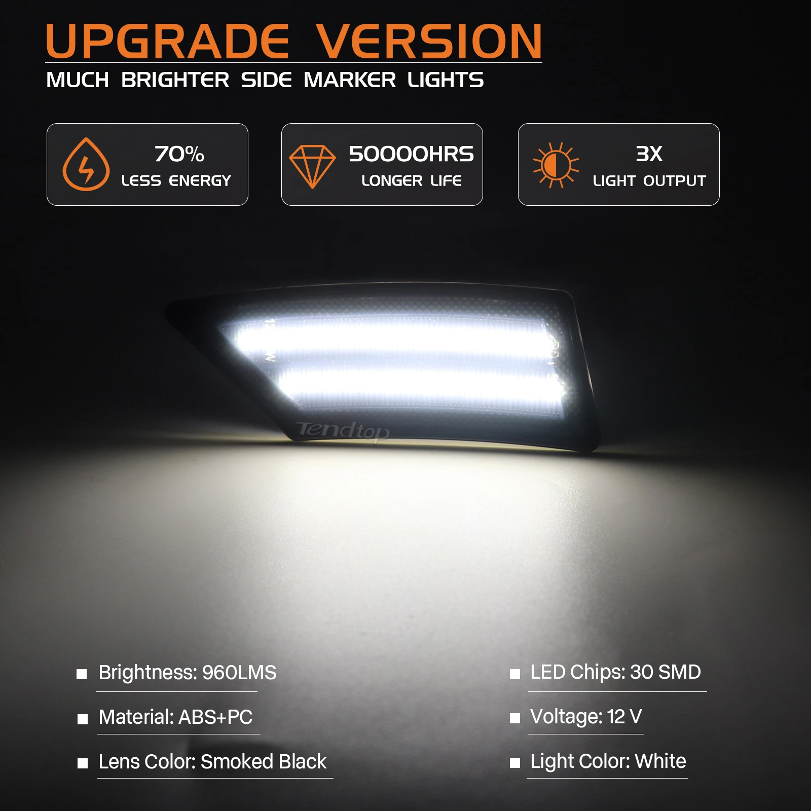 2Pcs No Error Side Marker Lights Turn Signal Lamps LED Indicator For Ford Ranger XL XLT Lariat 2019 2020 2021 2022
