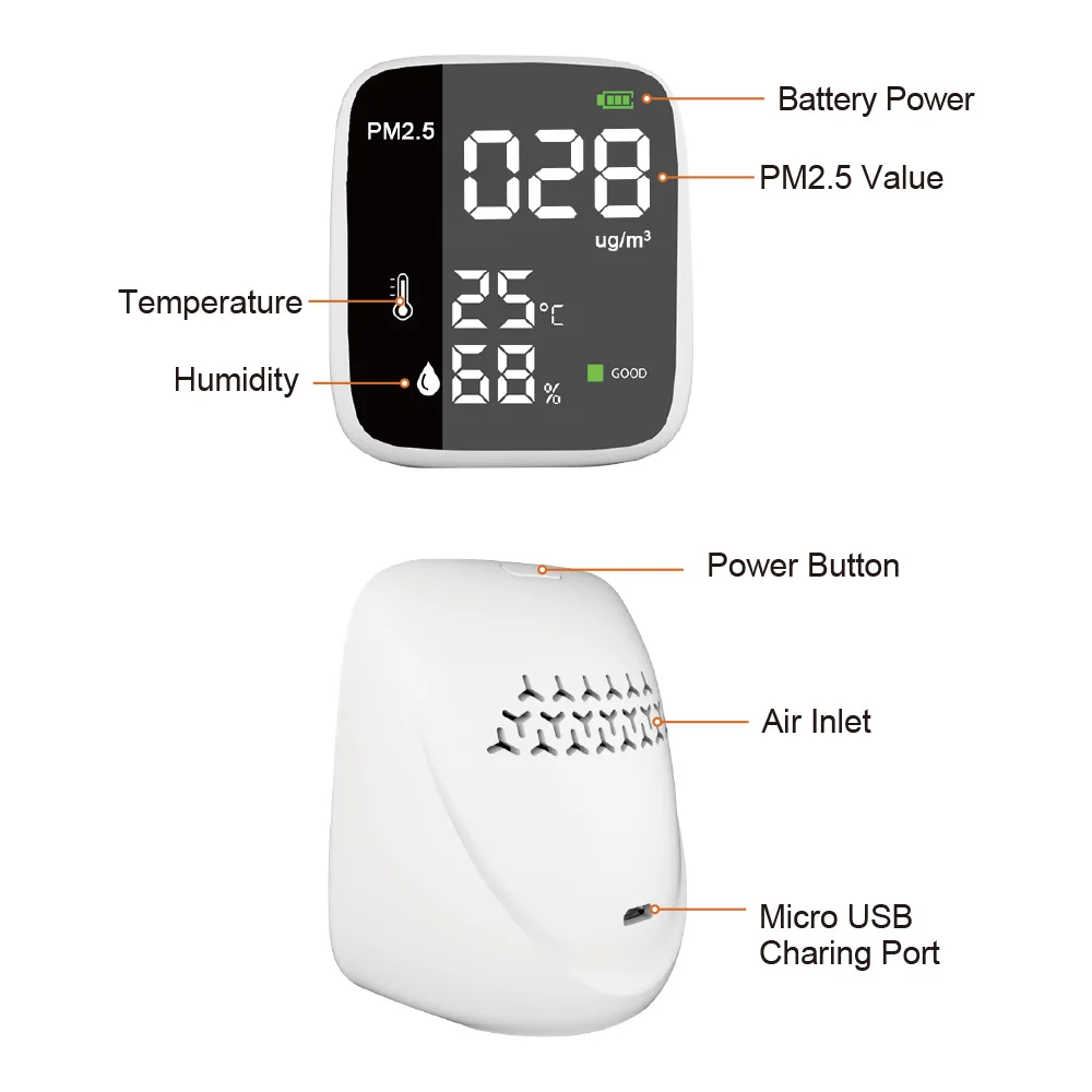 Hoge precisie 3-in-1 digitale PM2.5-meter Lasersensor LED Populaire luchtkwaliteitsdetector Nieuwe kamer Hoog gewaardeerd Thailand Singapore