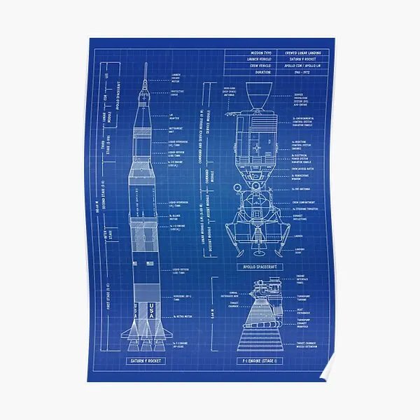 Saturn V Apollo Crewed Lunar Expeditio  Poster Room Vintage Funny Decor Picture Modern Print Home Art Painting No Frame